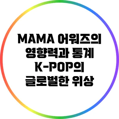 MAMA 어워즈의 영향력과 통계: K-POP의 글로벌한 위상