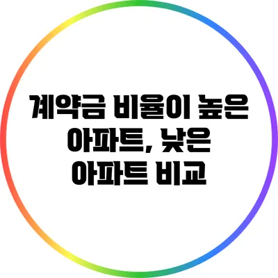 계약금 비율이 높은 아파트, 낮은 아파트 비교