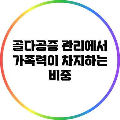 골다공증 관리에서 가족력이 차지하는 비중