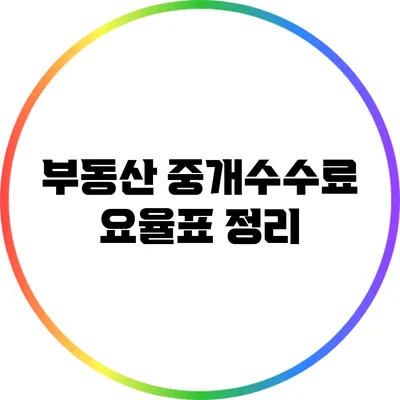 부동산 중개수수료 요율표 정리