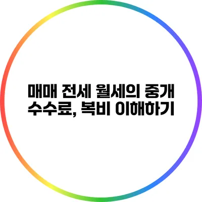 매매 전세 월세의 중개 수수료, 복비 이해하기
